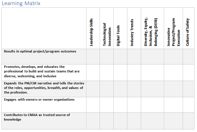 CMAA Focus25 Learning Matrix