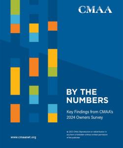 By the Numbers: Key Findings from CMAA's 2024 Owners Survey
